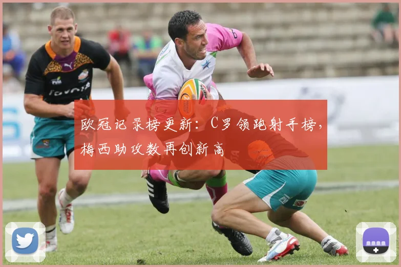 欧冠记录榜更新：C罗领跑射手榜，梅西助攻数再创新高